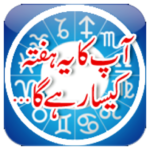 Daily Horoscope In Urdu