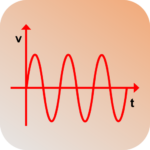 Electrical Calculations