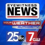 Tristate Weather – WEHT WTVW