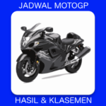 Jadwal MotoGP 2018