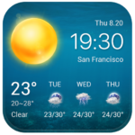 Local Weather Widget&alerts